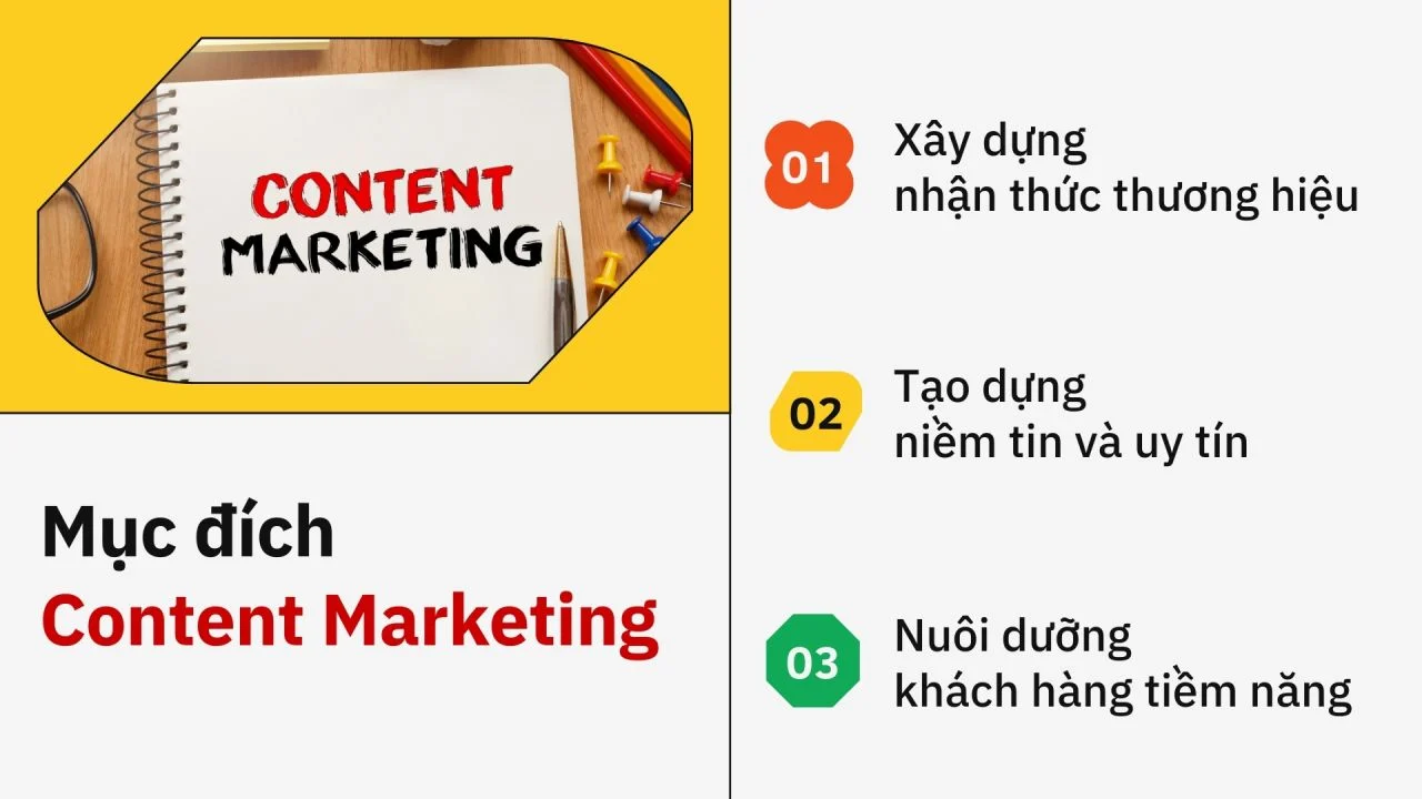 Tổng hợp các content thu hút khách hàng "chốt đơn" hiệu quả nhất 2026 1 Các Content Thu Hút Khách Hiệu Quả 2026